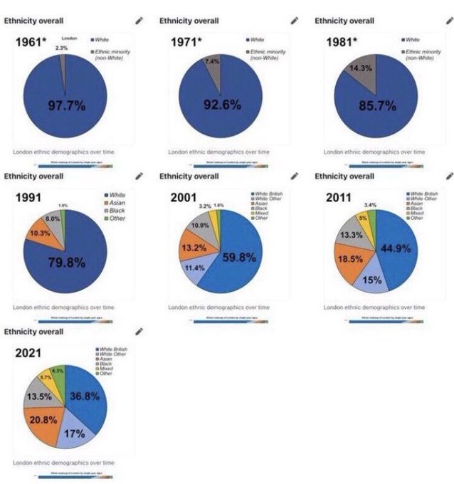 a conspiracy theory in graphs.jpeg