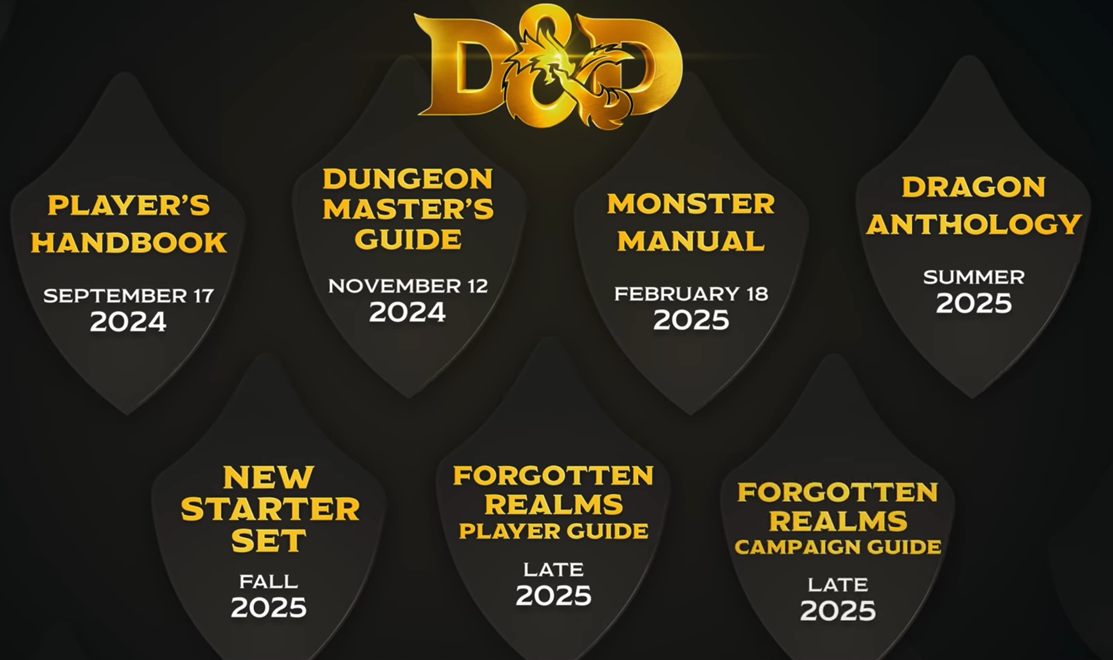 DnD Release Schedule.jpg