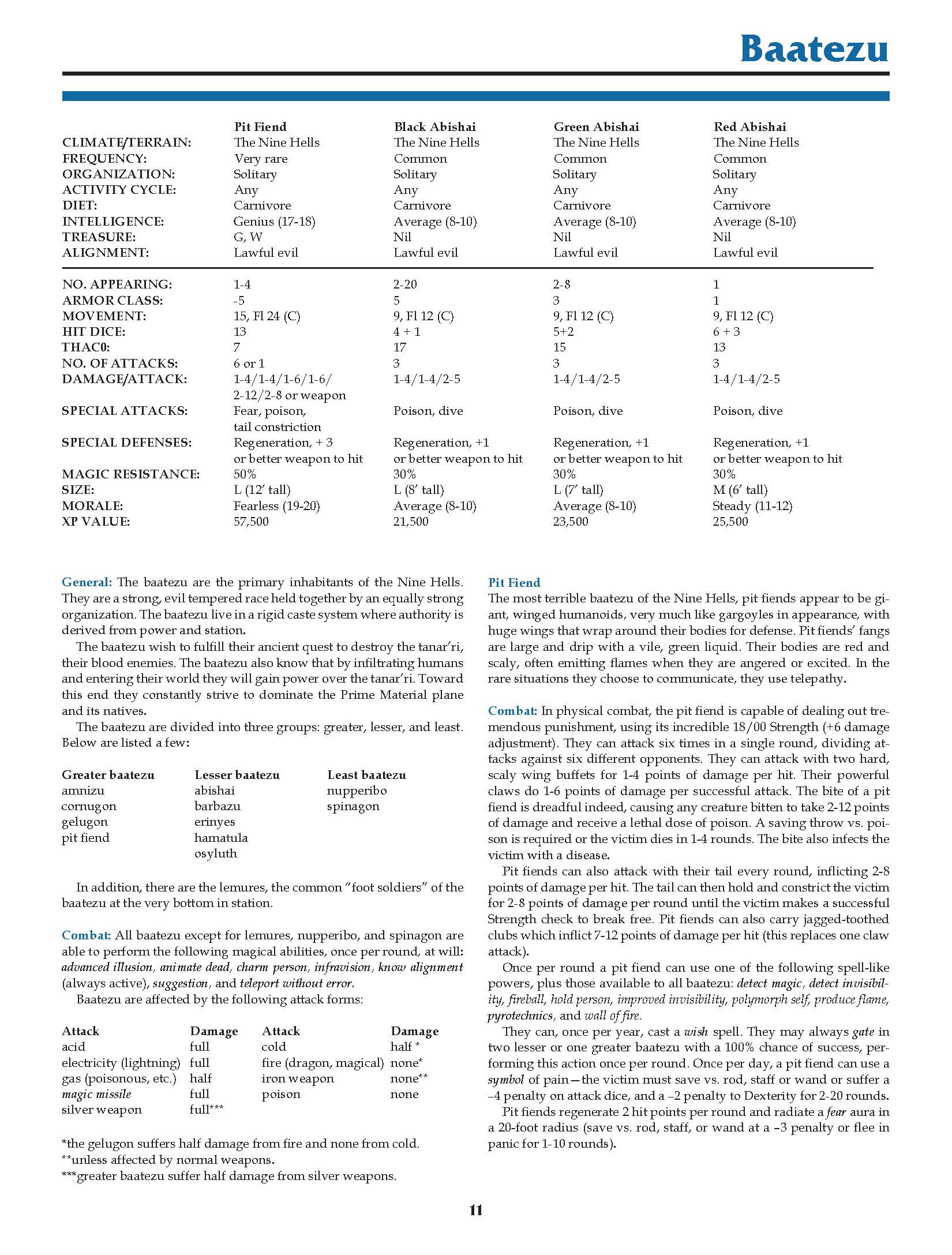 Pages from Monstrous Manual (Premium Edition).jpg